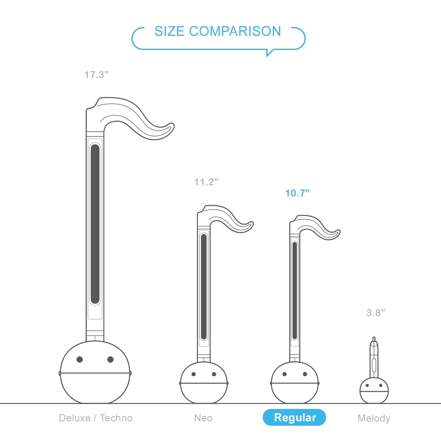 Aggretsuko Otamatone Musical Toy (Rage)